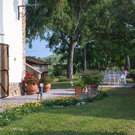 Villa Fonte Al Melo
